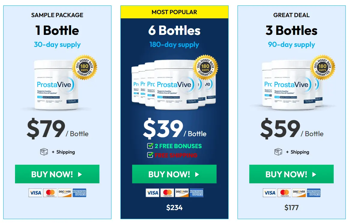 ProstaVive purchase